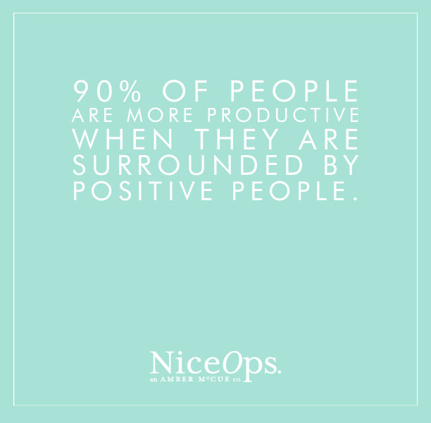 90% of people are more productive when they are surrounded by positive people.